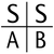 SSAB